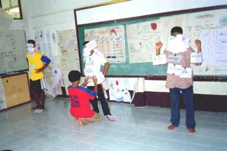 Ipm content 2
